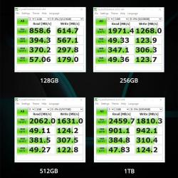 Netac SSD NVMe M2 1TB 128GB 256GB 512GB M.2 SSD NVMe PCIe Hard Drive D