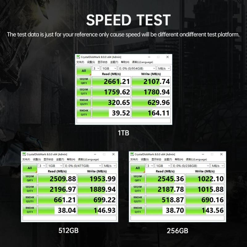 Netac NVMe SSD 1tb M2 SSD 512GB M2 NVME 256GB SSD Disk Hard Drive M.2 