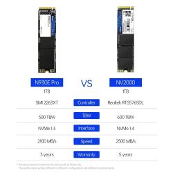 Netac NVMe SSD 1tb M2 SSD 512GB M2 NVME 256GB SSD Disk Hard Drive M.2 