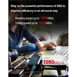 100 Original SanDisk Portable External SSD Hard Drive 2TB 1TB 500GB Sp