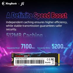 512G M.2 2280 SSD,7100MB/s Read - 5200MB/s Write,Solid State Drives PC