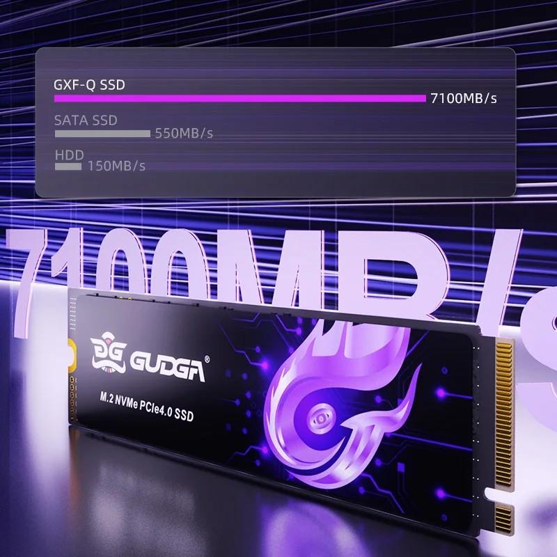 GUDGA SSD PCIe 4.0 Nvme M2 7200 mb/s 4TB 2TB 1TB Internal Solid State 