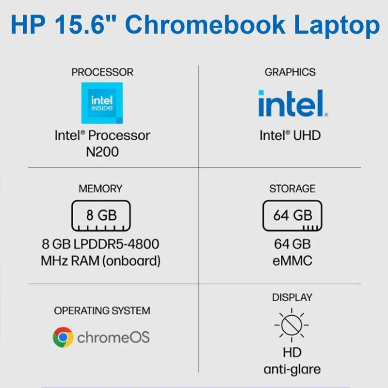 HP Newest Chromebook 15.6" Laptop,Intel Processor N200,8GB LPDDR5 RAM,