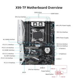 HUANANZHI X99 TF LGA 2011-3 XEON X99 Motherboard support Intel E5 2666