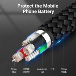 USB Cable 5A Fast Charging Mobile Phone Micro For Android USB Data Cab