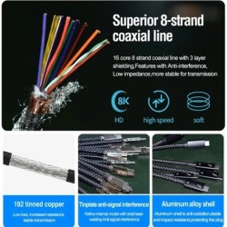 Thunder-bolt 4 USB C to Type C Cable USB4 40Gbps USB-C Data Cable PD 2