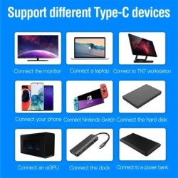 Thunder-bolt 4 USB C to Type C Cable USB4 40Gbps USB-C Data Cable PD 2