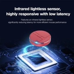 Ultra Thin Wireless Computer Mouse 3 Mode BT 5.2/2.4G/USB Mini Capacit