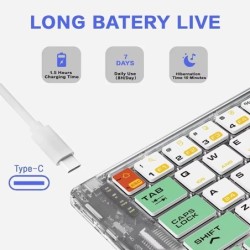 Foldable Keyboard and Mouse,Bluetooth5.1 Dual Modes Wirless Transparen