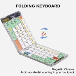 Foldable Keyboard and Mouse,Bluetooth5.1 Dual Modes Wirless Transparen
