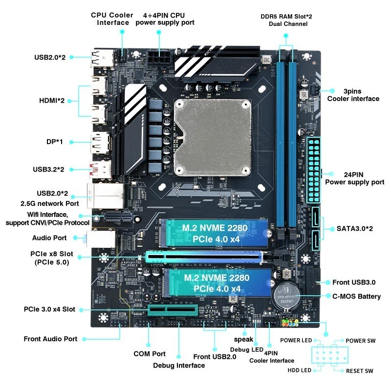 DIY Desktop Motherboard CPU Combo 13th Core Interposer Kit Q1J0 ES 000 DIY Desktop Motherboard CPU Combo 13th Core Interposer Kit Q1J0 ES 000