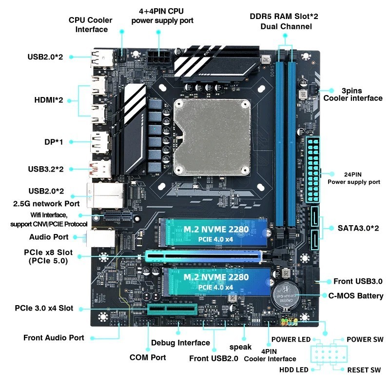 DIY Gaming PC Computer Motherboard CPU Combo Interposer Kit Q1HY ES 00