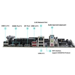 DIY Gaming PC Computer Motherboard CPU Combo Interposer Kit Q1HY ES 00