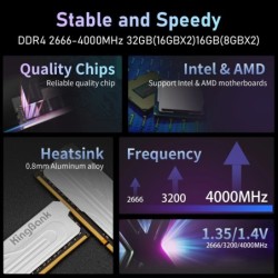  KingBank Computer Desktop Memory Ram DDR4 8G/16G 2666/3200/4000MHz wi