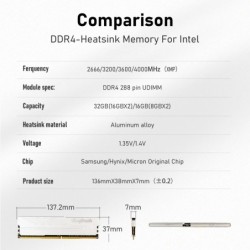  KingBank Computer Desktop Memory Ram DDR4 8G/16G 2666/3200/4000MHz wi