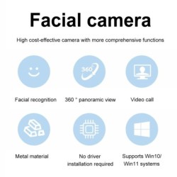 Facial Recognition Webcam with Single Microphone for Windows 10/11 USB