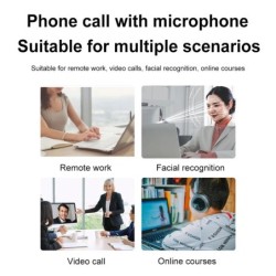 Facial Recognition Webcam Built-in Microphone for Windows 10/11 Identi