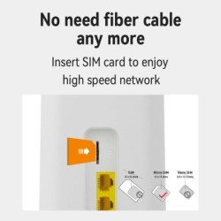 Wireless Router 300Mbps CPE 4G WiFi Router 3 RJ45 with SIM Card Slot W