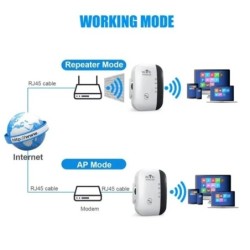 300Mbps WiFi Repeater Wireless Signal Booster Extender 802.11n/g/b Com