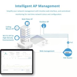 IPCOM M10-POE Gigabit PoE+ Wired Router 4 PoE Ports Perfect for APs Ea