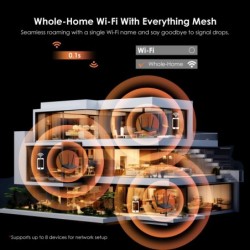 WAVLINK BE3600 Wi-Fi 7 Router Dual Band Full Gigabit Gaming Router Sup
