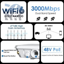 Enrutador/repetidor/AP 5G Para Exteriores, Extensor De Malla WiFi De L