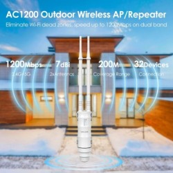WAVLINK High Power Wireless Outdoor Access Point Outdoor Long Range Wi