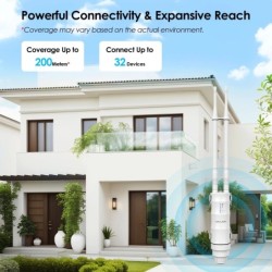 WAVLINK High Power Wireless Outdoor Access Point Outdoor Long Range Wi