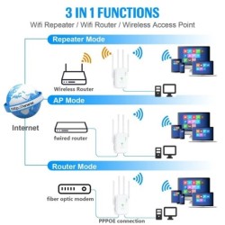 300Mbps 2.4G Wifi Range Repeater Wi-Fi Amplifier Home Network Extender