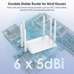 1200M Wireless Router External Antenna Modem Router Wide Coverage WiFi