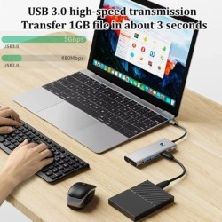 9-IN-1 USB C Docking Station TYPE-C HUB to HDMI 4K 60Hz with Screen of
