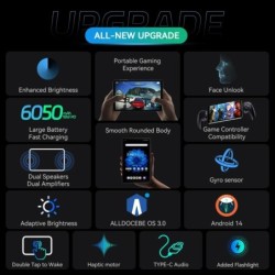 Alldocube iplay 60 mini pro 8.4inch Tablet Pocket Mighty Player Androi