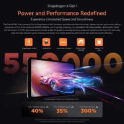 Alldocube iPlay 60 Mini Turbo 8.4" 8+128GB Tablet Android 14 Snapdrago