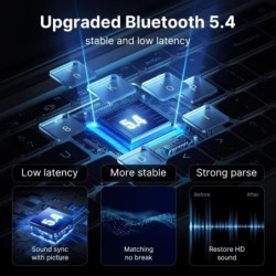 Mini USB Bluetooth 5.4 Audio Dongle Adapter Wireless Receiver/Transmit