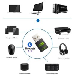 600Mbps BT 4.2 Mini USB WiFi Wireless Adapter Dongle Dual Band 2.4G/5G