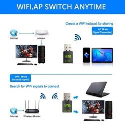 600Mbps BT 4.2 Mini USB WiFi Wireless Adapter Dongle Dual Band 2.4G/5G