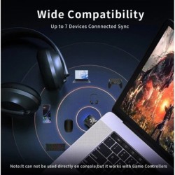 Bluetooth Receiver Transmitter USB Bluetooth 5.4 Dongle for PC Speaker