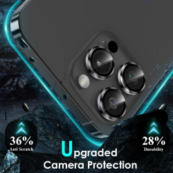 Premium Guard Titanium Alloy HD Tempered Glass Camera Lens Protector for Apple iPhone 15