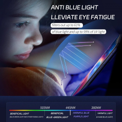 Ultra Slim Scratch Resistance Anti Blue Light Tempered Glass Phone Screen Protector for Apple iPad 10.9 10th Gen (2022) (Clear)